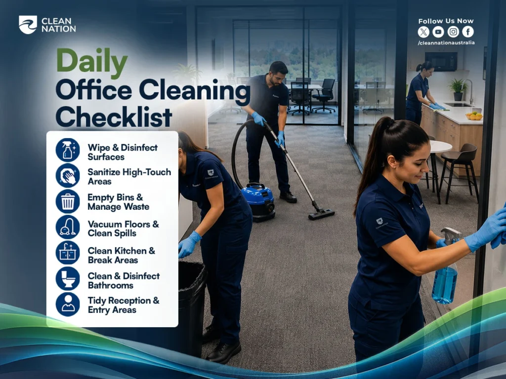 Professional cleaners carrying out tasks from the Ultimate Office Cleaning Checklist, including disinfecting surfaces, vacuuming carpets, emptying bins, and cleaning office kitchens, bathrooms, and reception areas.