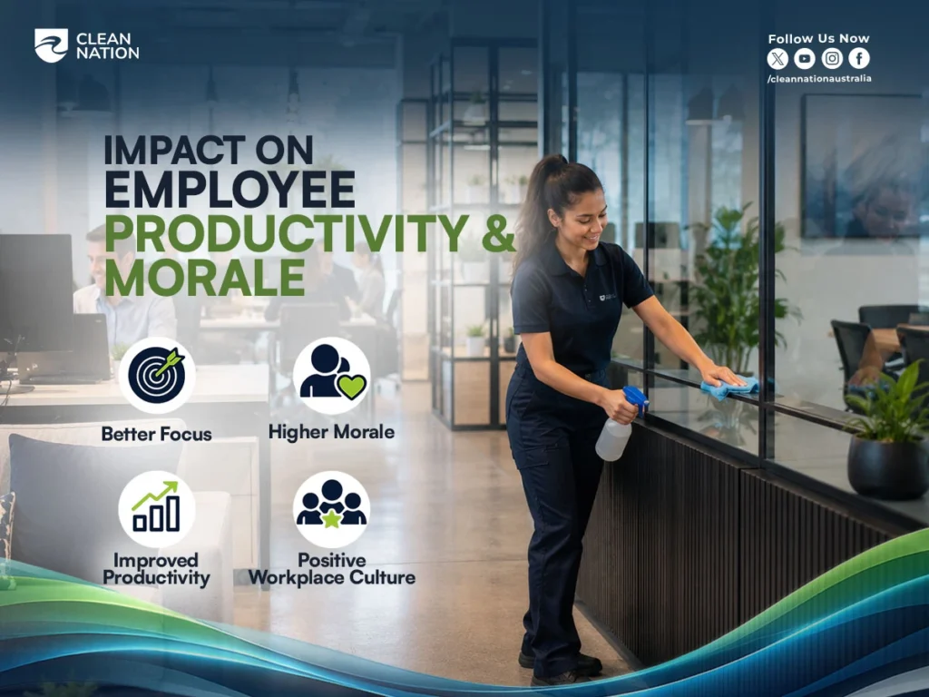 Importance Of Office Cleaning Services demonstrated by a professional cleaner sanitizing office glass partitions in a modern workplace, highlighting improved employee productivity, better focus, higher morale, and a positive workplace culture through a clean and healthy work environment.