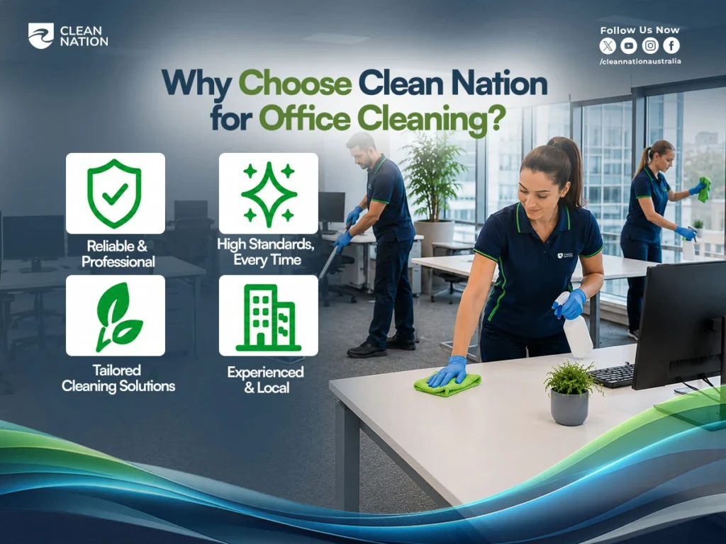 Professional office cleaning team working in a modern office environment, highlighting reliability, high standards, tailored cleaning solutions, and experienced local cleaners. This image illustrates 5 Signs Your Office Needs Professional Cleaning, including maintaining hygiene, improving workplace appearance, and ensuring a clean, healthy workspace for employees and visitors.