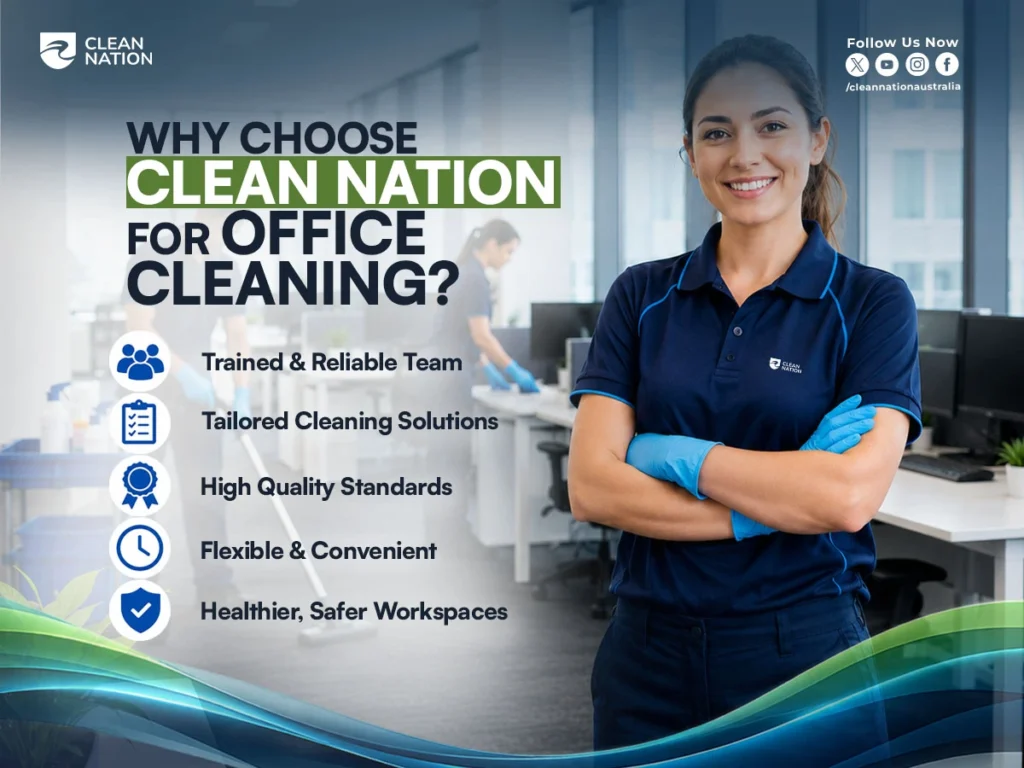 Confident Clean Nation professional smiling in a modern office, highlighting the Importance Of Office Cleaning Services with key benefits: trained & reliable team, tailored solutions, high quality standards, flexible scheduling, and healthier, safer workspaces.