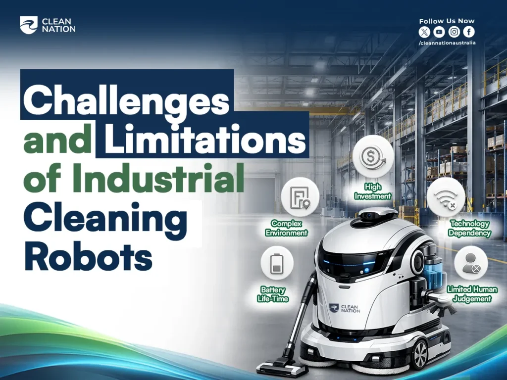 Infographic showing an industrial cleaning robot in a warehouse, highlighting challenges such as high investment, technology dependency, battery life limitations, complex environments, and limited human judgement, while explaining the Role of Robots in Industrial Cleaning and the factors businesses should consider before adopting automated cleaning solutions.