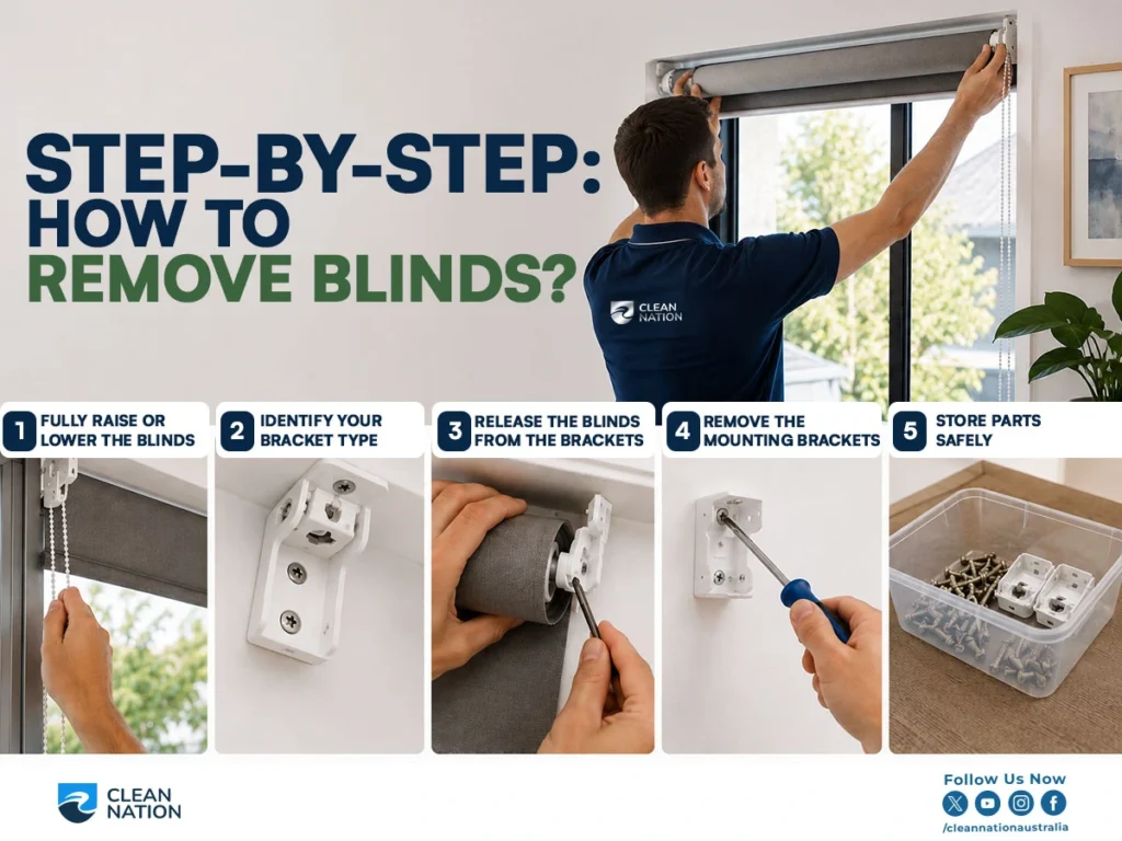 How to Remove Window Blinds for Cleaning? Step-by-step guide showing a professional removing roller blinds by raising the blind, identifying the bracket type, releasing the blind, removing the mounting brackets, and storing the parts safely.