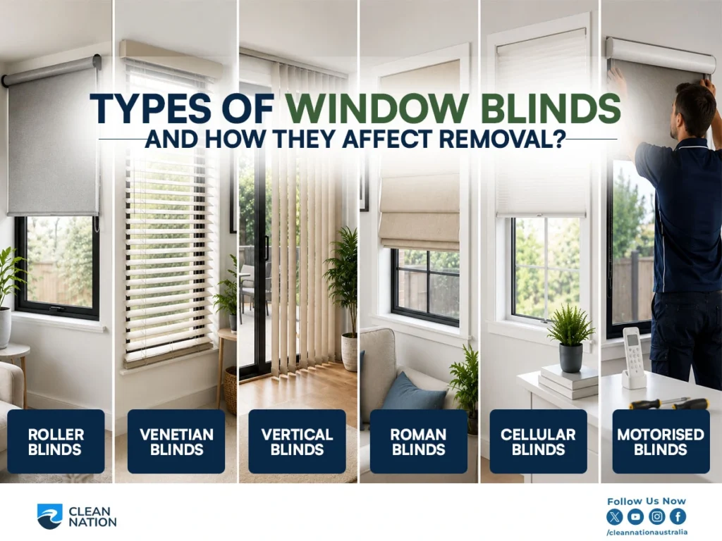 How to Remove Window Blinds for Cleaning? Comparison of roller, Venetian, vertical, Roman, cellular, and motorised window blinds, showing how each blind type affects the removal process for safe and effective cleaning.