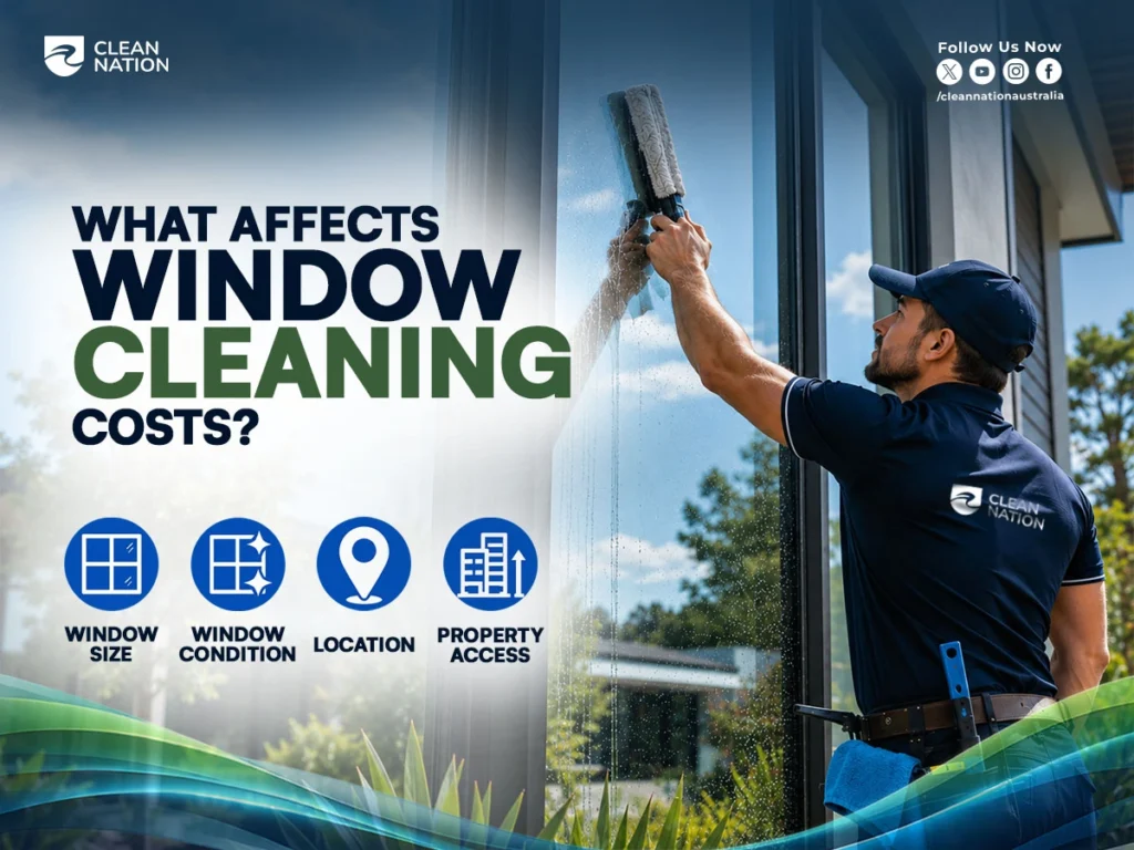 How Much Does Window Cleaning Cost? Clean Nation professional cleaning a large exterior window, with an infographic highlighting the main factors that affect window cleaning costs, including window size, window condition, location, and property access.