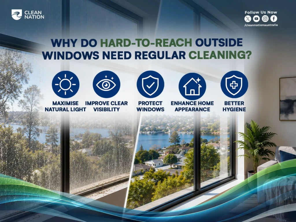 An infographic compares dirty and clean hard-to-reach exterior windows, highlighting the benefits of regular window cleaning, including improved natural light, clearer visibility, window protection, enhanced home appearance, and better hygiene. It supports How to Clean Outside Windows You Can't Reach? by showing why maintaining inaccessible windows is important.