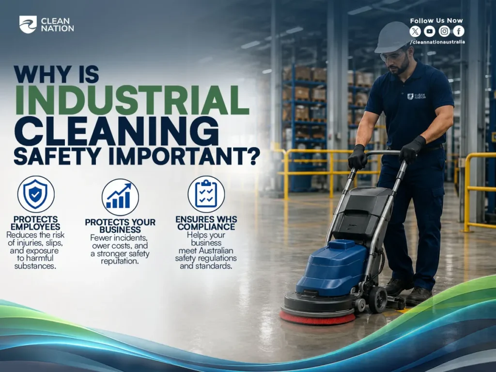 An infographic illustrating an Industrial Workspace Cleaning Safety Checklist, featuring a worker operating an industrial floor scrubber in a warehouse while wearing PPE. The graphic explains the importance of industrial cleaning safety by highlighting employee protection, business risk reduction, and compliance with Australian WHS regulations to maintain a safe and clean industrial workspace.