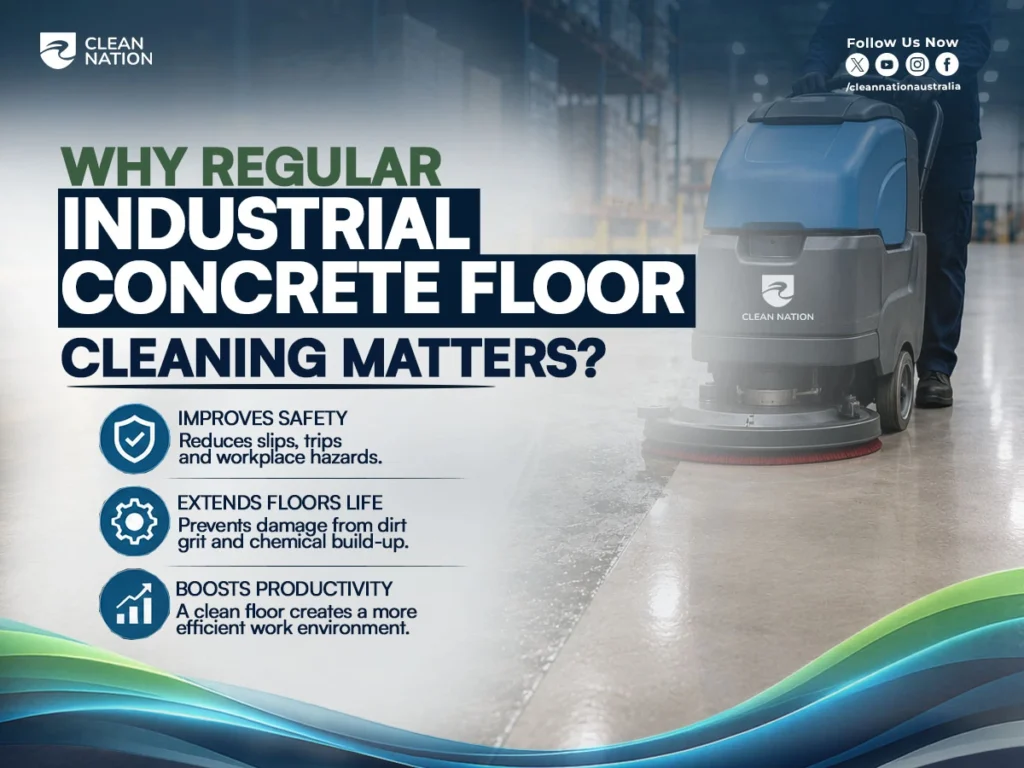 Clean Nation infographic explaining why regular industrial concrete floor cleaning matters, featuring an automatic floor scrubber cleaning a warehouse concrete floor with key benefits including improved safety, longer floor life, and increased productivity. The image supports the guide "How to Clean Industrial Concrete Floors?" by highlighting the importance of routine industrial floor maintenance.