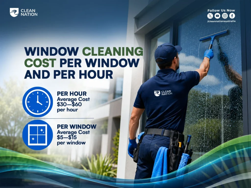 How Much Does Window Cleaning Cost? Clean Nation professional cleaning a large residential window with a squeegee, alongside an infographic showing average window cleaning costs of $30–$60 per hour and $5–$15 per window.
