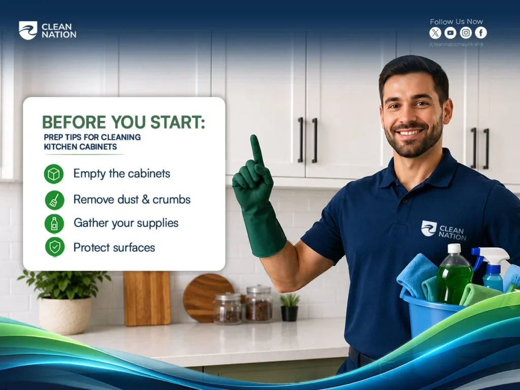 How Do I Clean Kitchen Cabinets? Prep guide showing a professional cleaner holding a bucket of cleaning supplies in a modern kitchen, with tips to empty cabinets, remove dust and crumbs, gather cleaning supplies, and protect surfaces before cleaning kitchen cabinets.