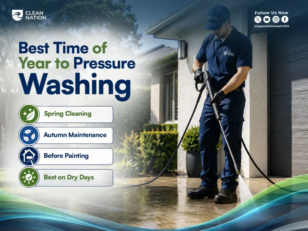 Professional pressure washing service cleaning a residential property, highlighting the best times for seasonal exterior maintenance and surface cleaning.