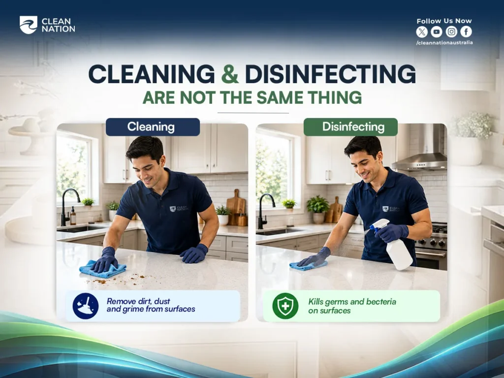 Infographic comparing cleaning and disinfecting in a modern kitchen, showing a cleaner wiping a countertop with a microfiber cloth to remove dirt, dust, and grime on one side, and spraying disinfectant to kill germs and bacteria on the other. The graphic clearly explains How to Disinfect Kitchen Surfaces by highlighting the difference between cleaning away visible debris and disinfecting to eliminate harmful microbes.