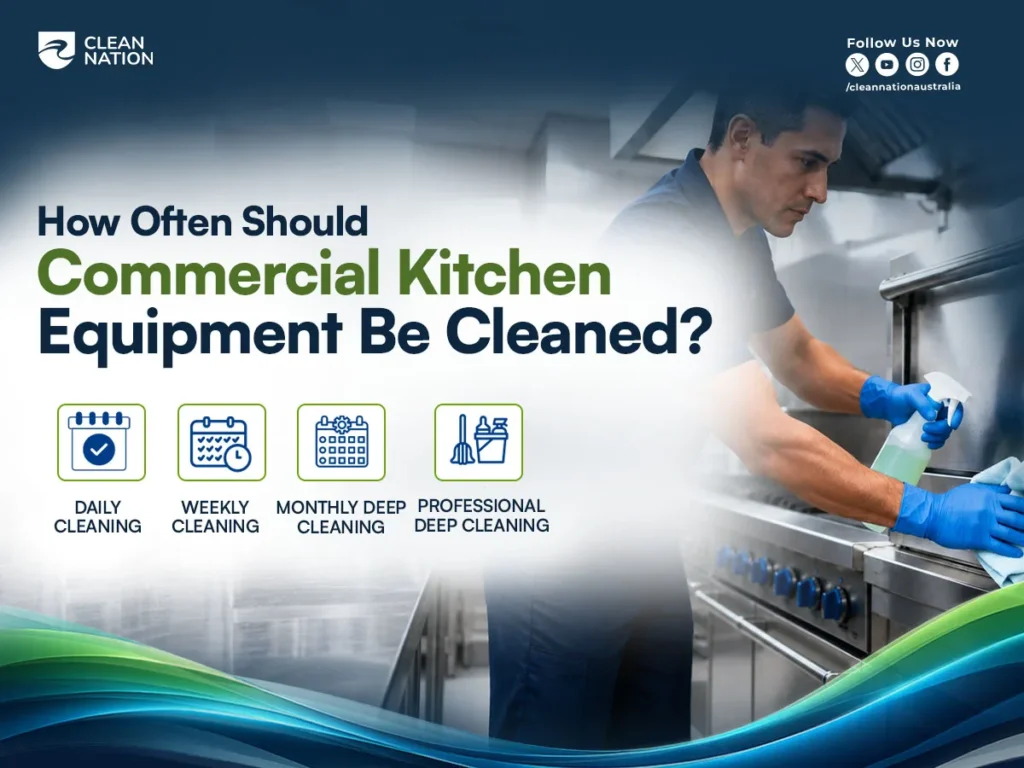 A professional cleaner wearing protective gloves cleans commercial kitchen equipment, with icons showing daily, weekly, monthly deep cleaning, and professional deep cleaning, illustrating How to Clean Commercial Kitchen Equipment?
