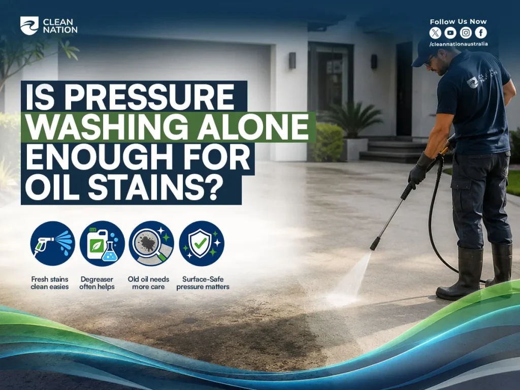 Professional pressure washing of a concrete driveway to remove stubborn oil stains.