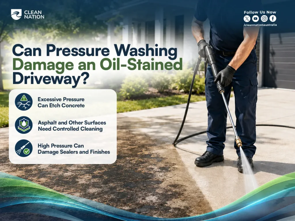 Professional pressure washing of an oil-stained concrete driveway, highlighting the risk of surface damage from excessive pressure.