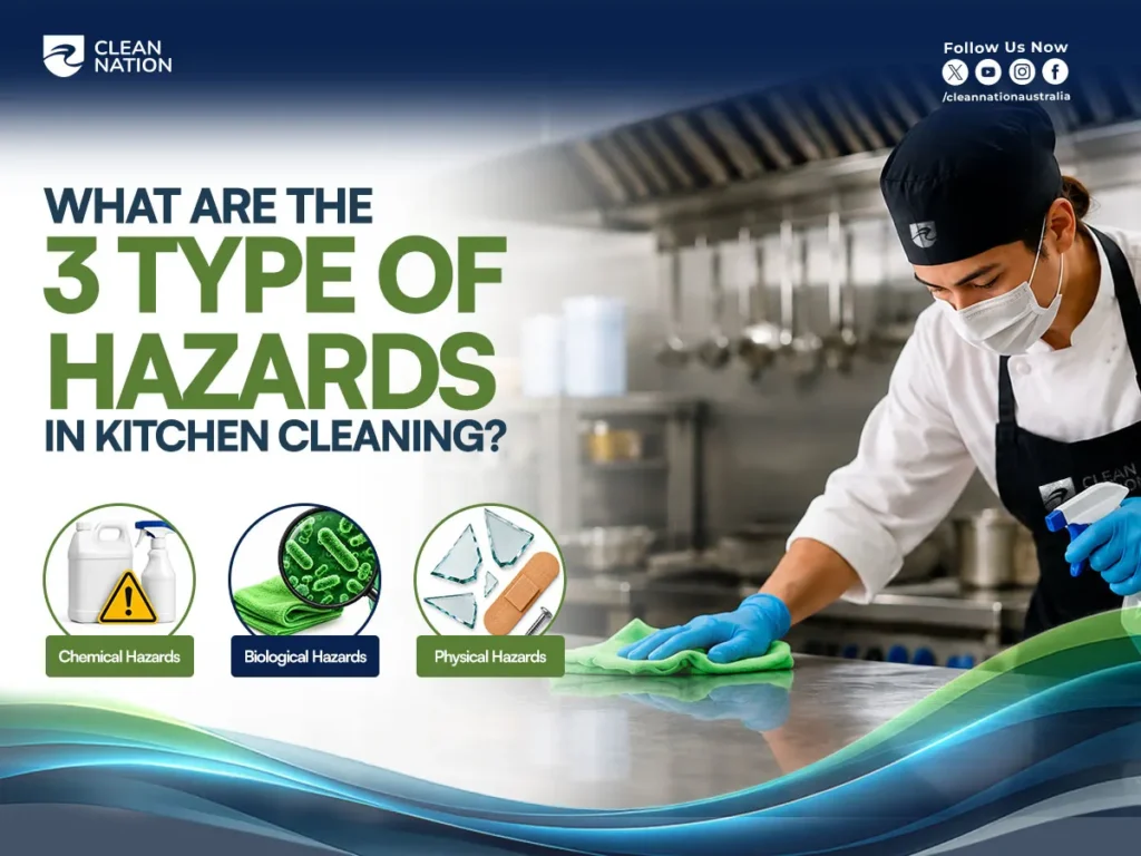 What Are the 3 Types of Hazards in Kitchen Cleaning? A commercial kitchen cleaner wearing protective gloves and a face mask wipes a stainless steel surface, with icons representing chemical, biological, and physical hazards.