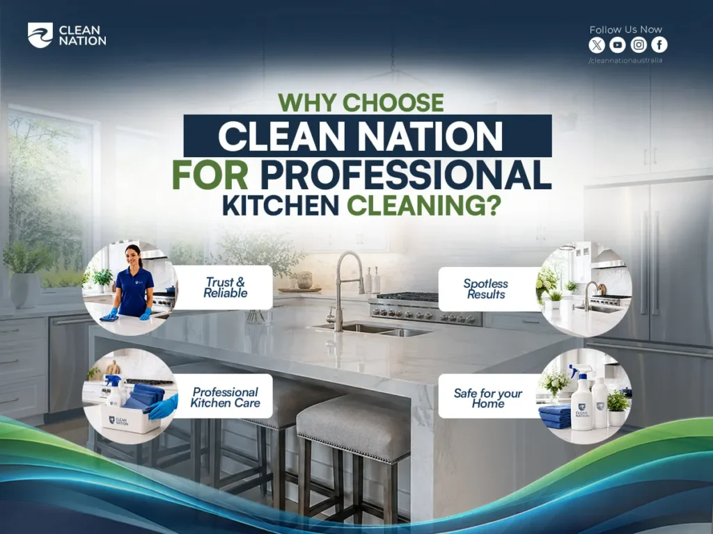 Benefits of Hiring a Professional Kitchen Cleaning Service, showing a spotless modern kitchen with Clean Nation’s key advantages, including trust and reliability, professional kitchen care, spotless results, and safe cleaning products for your home.
