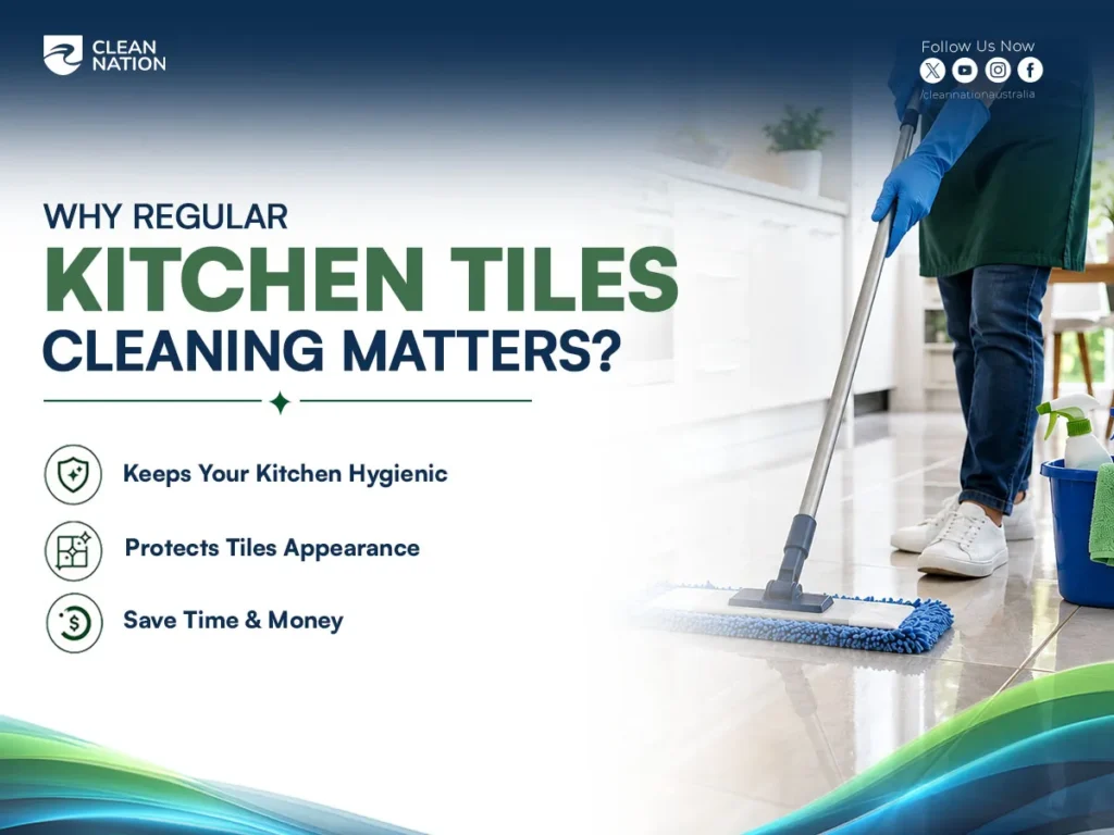 An informational graphic explaining How to Clean Kitchen Tiles? by highlighting the importance of regular kitchen tile cleaning. The image shows a person mopping a glossy kitchen tile floor while wearing blue gloves, with cleaning supplies nearby. It emphasizes that routine cleaning keeps the kitchen hygienic, protects the appearance of tiles, and helps save time and money.