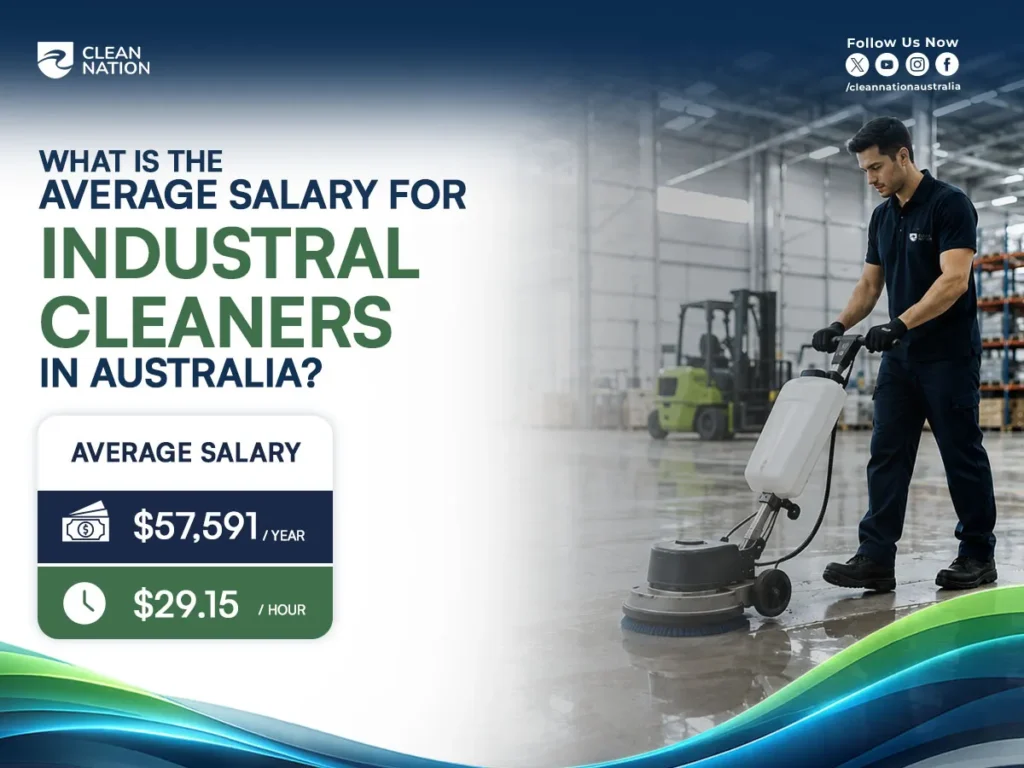 Industrial cleaner operating a floor scrubbing machine inside a large warehouse, illustrating the average salary for Industrial Cleaners in Australia with highlighted figures of $57,591 per year and $29.15 per hour.