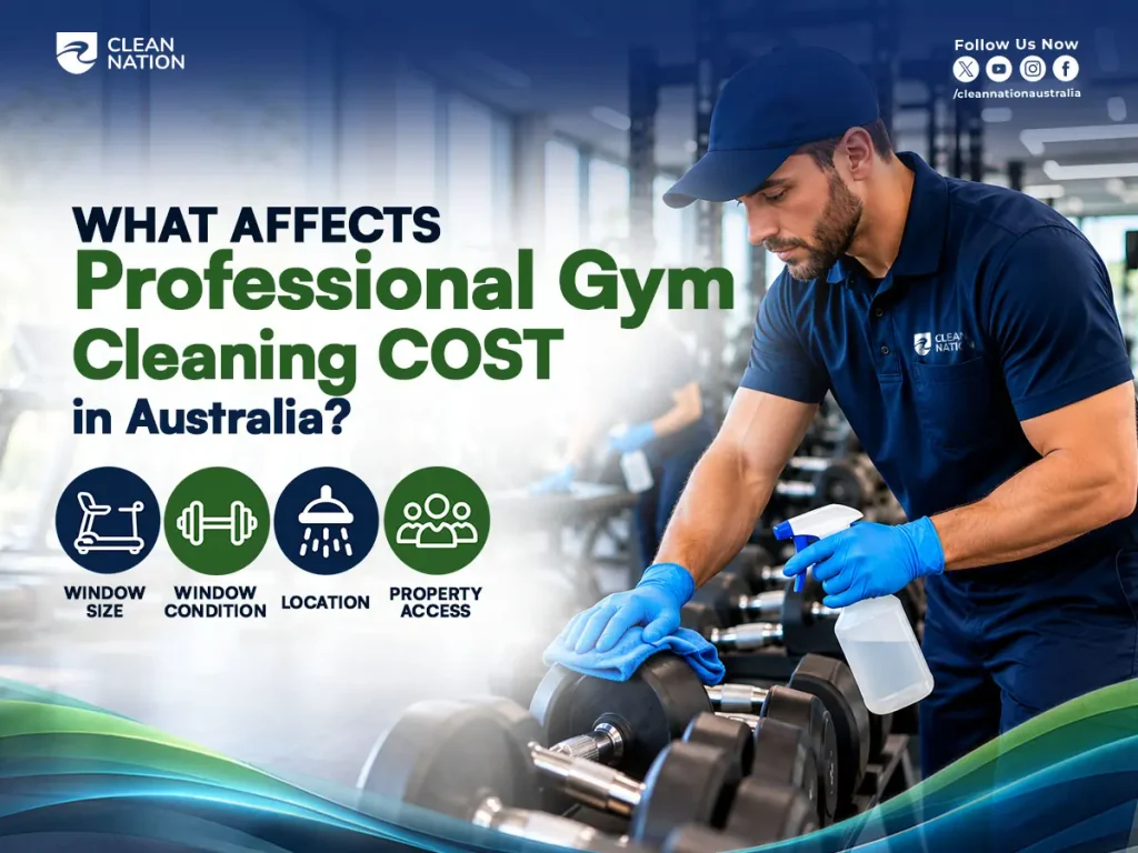 Gym cleaner wiping down dumbbells, with icons for the factors affecting professional gym cleaning cost in Australia