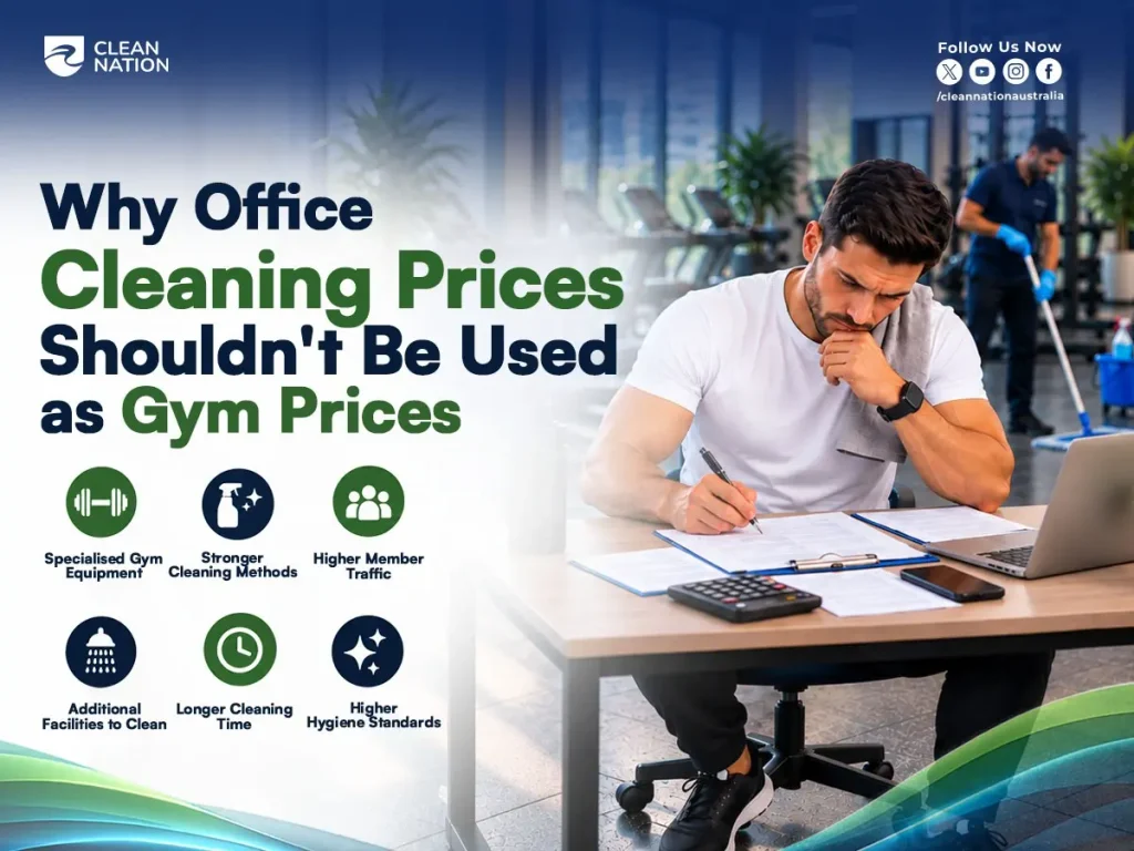 Alt: Gym owner reviewing cleaning cost paperwork, explaining why office cleaning prices don't apply to gym cleaning