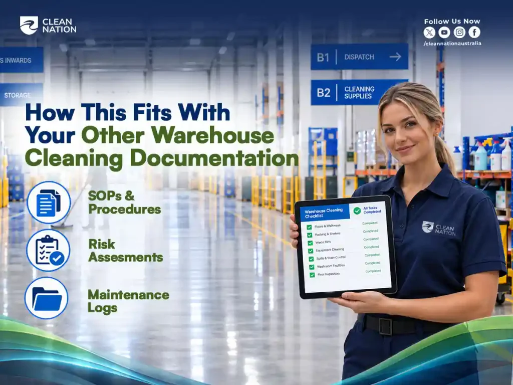 Warehouse cleaning checklist on a tablet alongside SOPs, risk assessments and maintenance log documentation