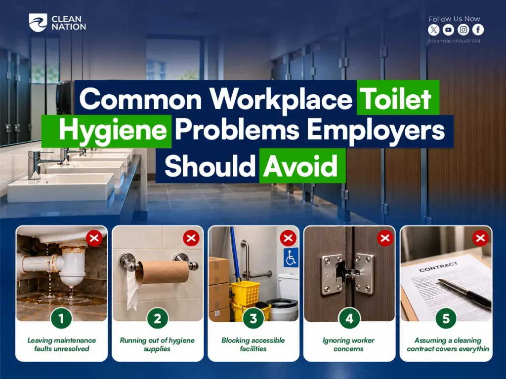 Common workplace toilet hygiene problems employers should avoid: leaking plumbing, empty toilet paper, blocked accessible toilet, damaged door hinge and unclear cleaning contract