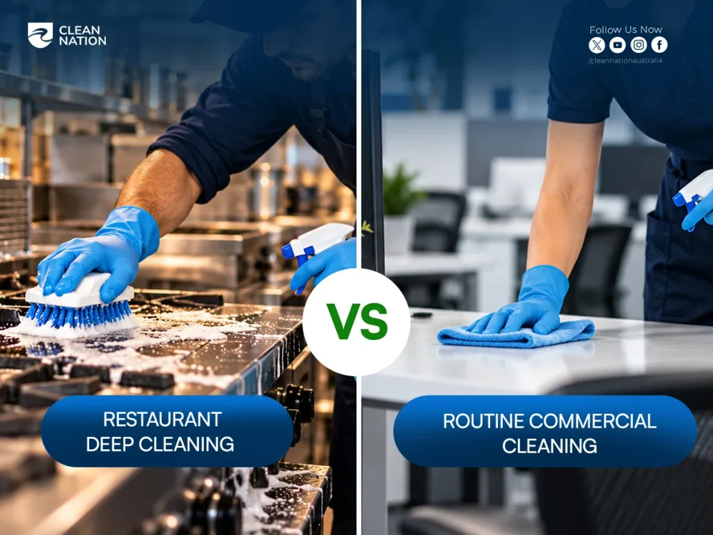Restaurant deep cleaning scrubbing a greasy stove top with a brush, compared with routine commercial cleaning wiping an office desk