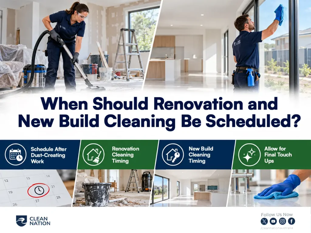 Renovation and new build cleaning schedule showing a cleaner vacuuming a site and another wiping windows after dust-creating work